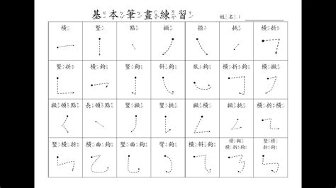 19畫的字|19筆畫的字